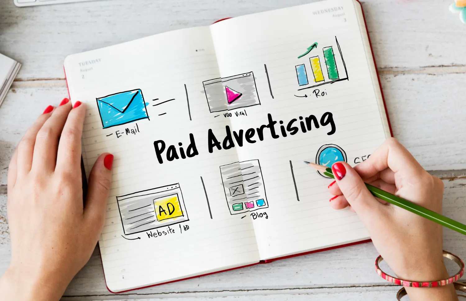 Curso de inteligencia artificial para campañas publicitarias 3